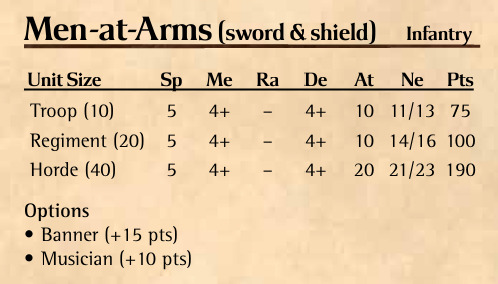 File:Menatarmsswordsman1steditionrules.png