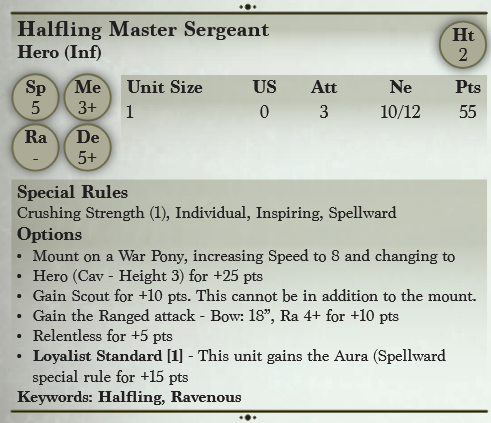 File:Halfling Master Sergeant3rdEditionStats.png