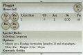 Flaggit 3rd Edition Rules