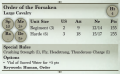 Order of the Forsaken 3rd Edition Rules