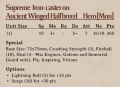 Supreme Iron-caster on Ancient Winged Halfbreed 2nd Edition Rules