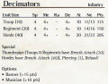 Decimators 1st Edition Rules