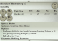 Heroes of Hodenburg 3rd Edition Rules