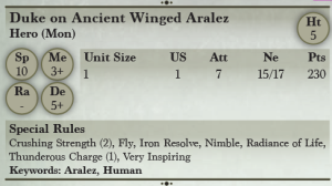 Duke on Ancient Winged Aralez3rdEditionStats.png