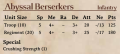 Abyssal Berserkers 2nd edition rules