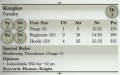 Knights 3rd Edition Rules
