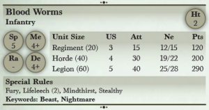Blood Worms3rdeditionrules.png