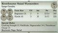 Riverbourne Naiad Wyrmriders 3rd Edition Rules