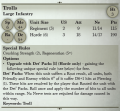 Trolls (goblins) 3rd Edition Rules