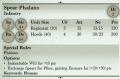 Spear Phalanx 3rd Edition Rules