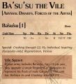 Ba’su’su Model 1st Edition Rules