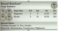 Butchers 3rd Edition Rules