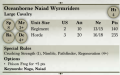 Oceanborn Naiad Wymriders 3rd Edition Rules