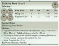 Paladin Foot Guard 3rd Edition Rules