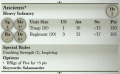 Ancients 3rd Edition Rules