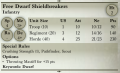 Free Dwarf Ironwatch 3rd Edition Rules