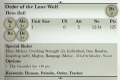 Order of the Lone Wolf 3rd Edition Rules