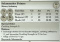Salamander Primes 3rd Edition Rules