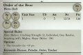 Order of the Bear 3rd Edition Rules