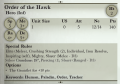 Order of the Hawk 3rd Edition Rules