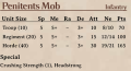 Penitents Mob 2nd Edition Rules