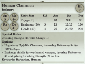 Human Clansmen 3rd Edition Rules.png