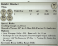 Goblin Slasher 3rd Edition Rules