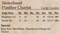 Sisterhood Panther Chariot 2nd Edition Rules