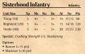 Sisterhood Infantry 1st Edition Rules