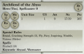 Archfiend of the Abyss 3rd Edition Rules