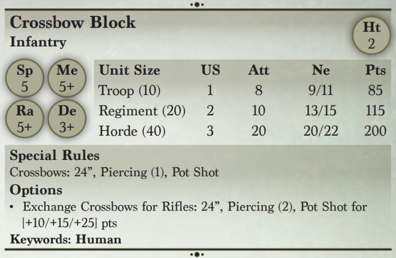 File:Crossbowblock3rdEditionRules.png