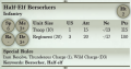 Half-Elf Berserkers 3rd Edition Rules
