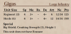 Gigas 2nd Edition Rules