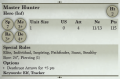 Master Hunter 3rd Edition Rules