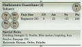 Oathsworn Guardians 3rd Edition Rules