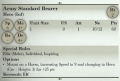 Army Standard Bearer (Elves) 3rd Edition Rules