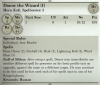 Danor the Wizard 3rd Edition Rules