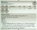 Phoenix Phoenix 3rd Edition Rules