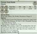 Corsair Void-Skiffs 3rd Edition Rules