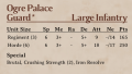 Ogre Palace Guard 2nd Edition Rules