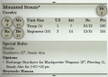 Mounted Scouts 3rd Edition Rules