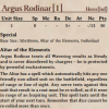 Argus Rodinar 2nd Edition Rules