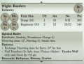 Night Raiders 3rd Edition Rules
