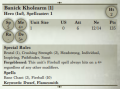 Banick Kholearm 3rd Edition Stats